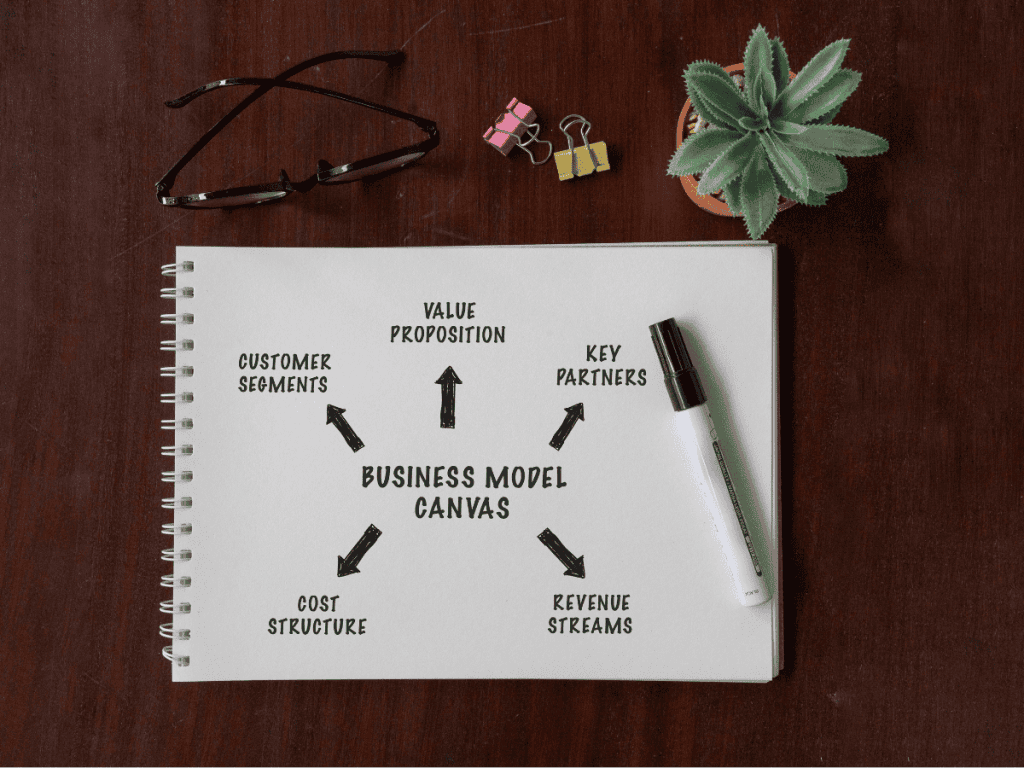 Modelo Canvas: ejemplos prácticos para emprendedores 1 Modelo Canvas: ejemplos prácticos para emprendedores